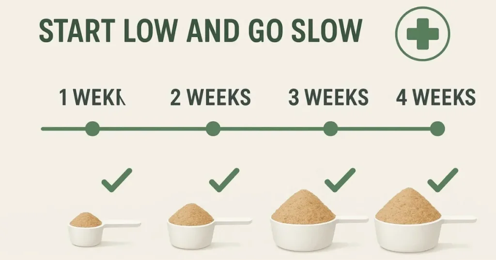 Isabgol Husk Powder Side Effects: Start Low and Go Slow