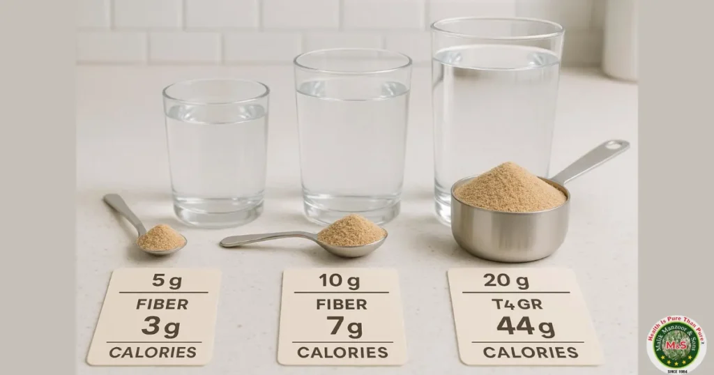 Psyllium Husk Powder Nutrition 100g: Serving Size