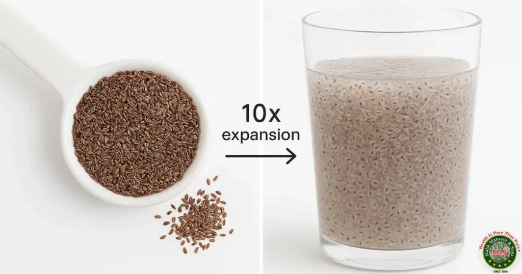 Sabit Isabgol, Ispaghol Sabit expansion in water