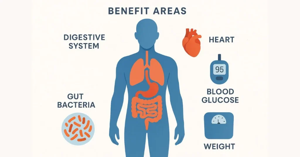 Isabgol Ka Chilka in English: Comprehensive Health Benefits