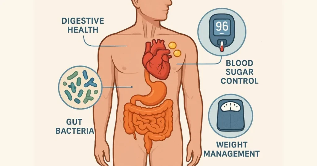 Isabgol Husk in English: Comprehensive Health Benefits