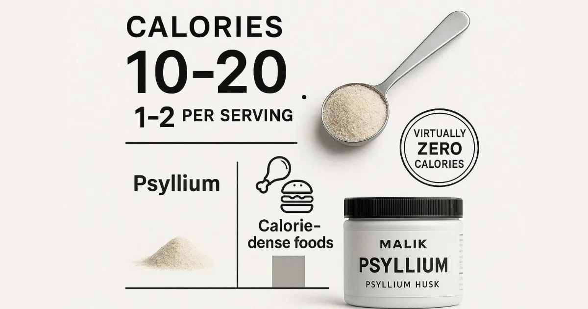 Psyllium Husk Calories