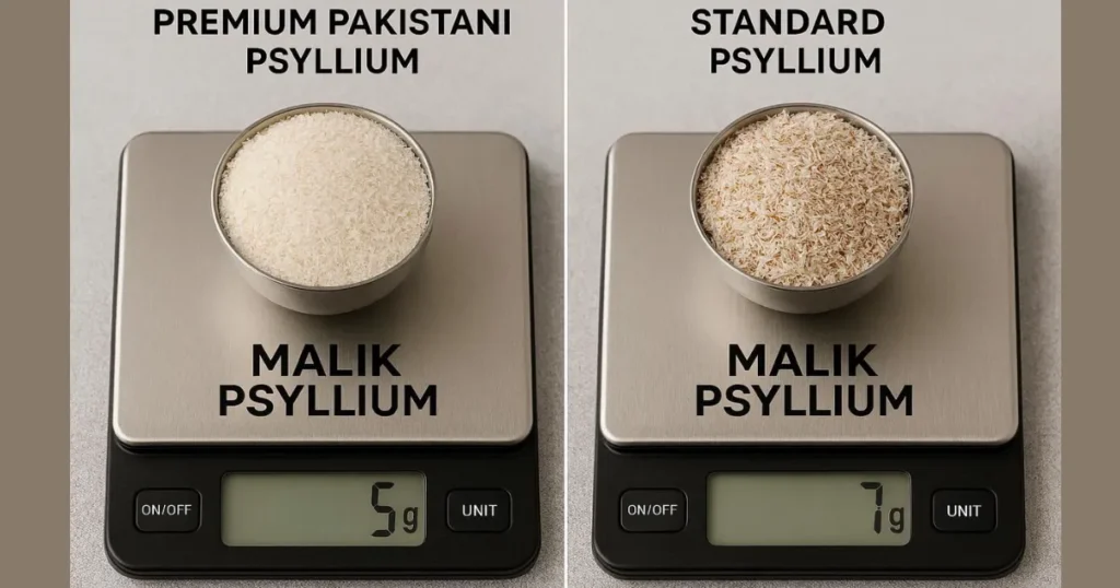 1 Tablespoon Psyllium Husk in Grams: Quality Impact on Measurement Accuracy
