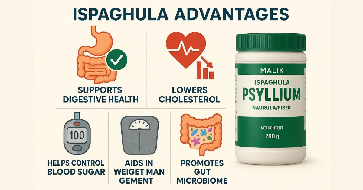 Advantages of Ispaghula Husk