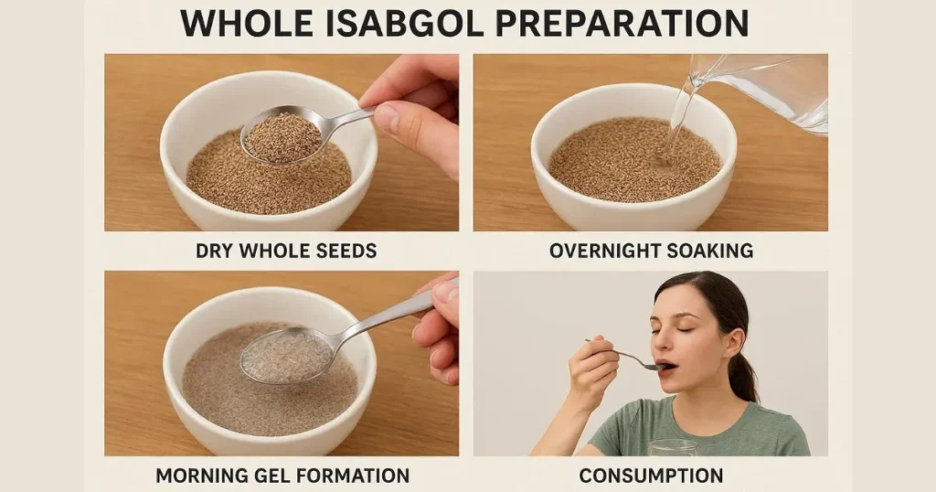 Benefits of Whole Isabgol: Preparation Methods