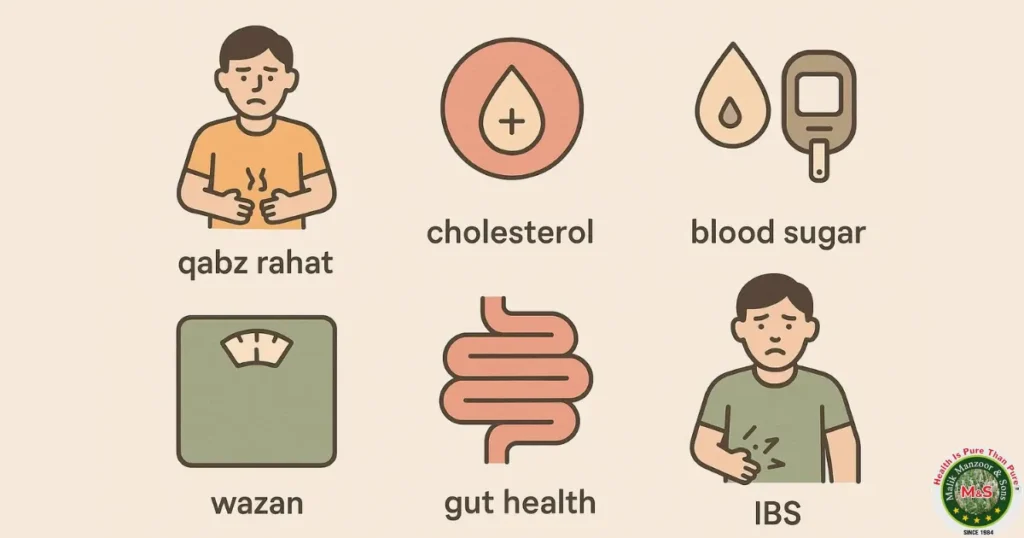 Isabgol Husk Benefits in Urdu: Isabgol Ke Fayde