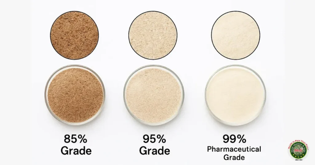 Psyllium Husk Benefits In Urdu: Pakistan's Psyllium Excellence: Why Origin Matters - پاکستانی اسپغول کی برتری