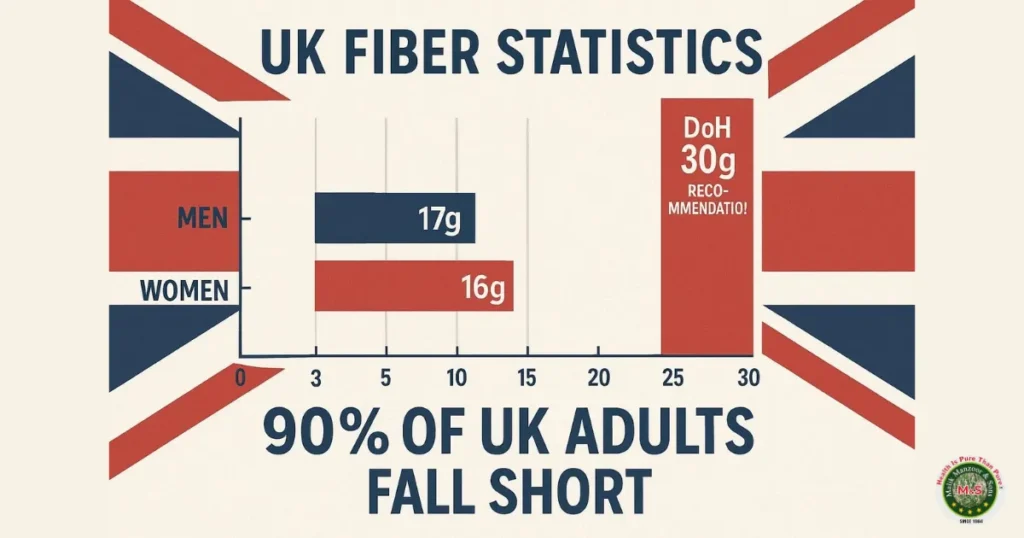 Psyllium Husk Benefits UK: What Psyllium Husk Is